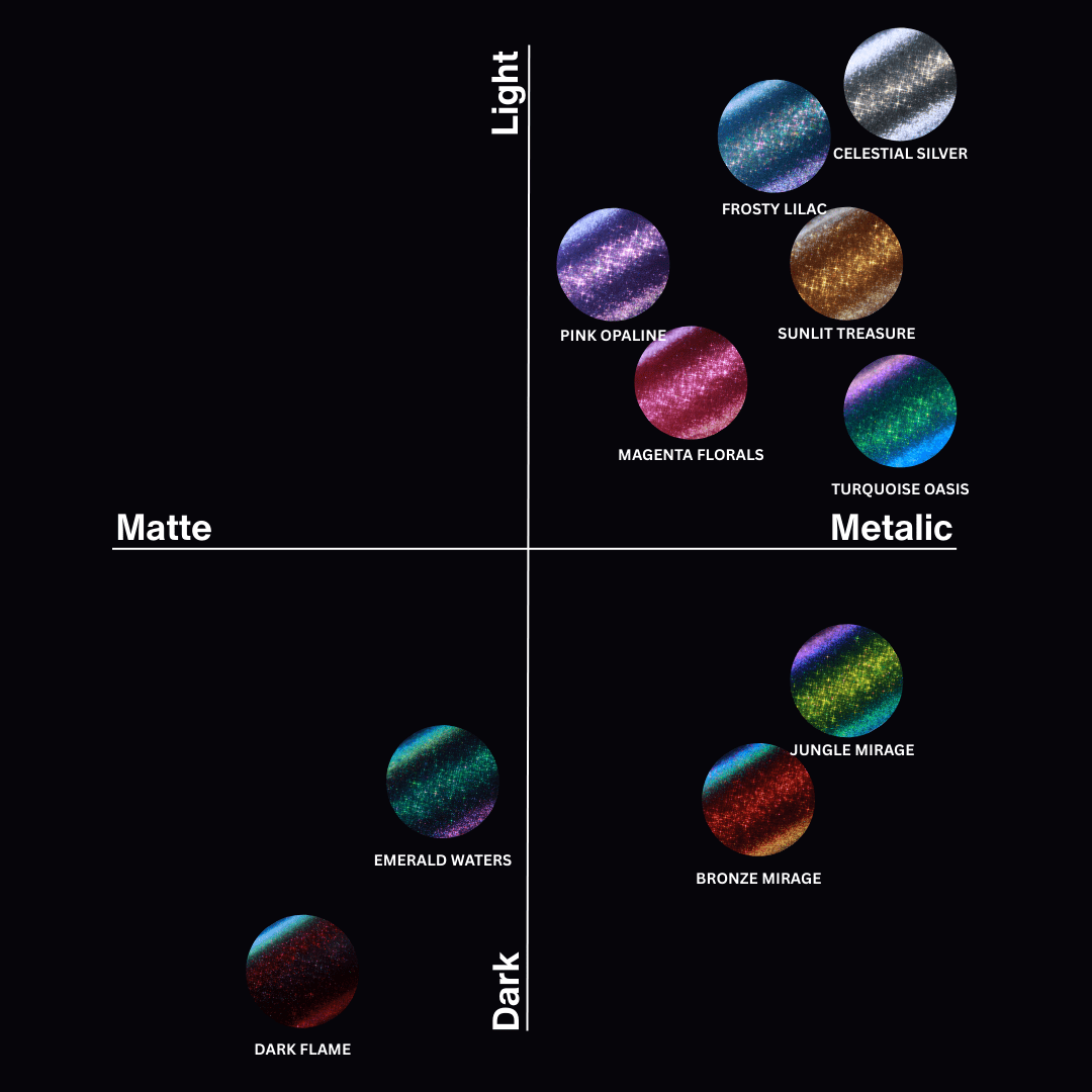 NEW Mascara Topper - Frosty Lilac