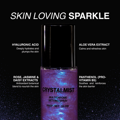 CrystalMist Setting Spray - Ultraviolet Bouquet