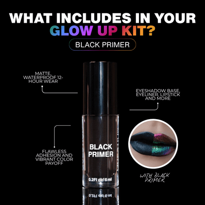 The Artistry Essentials